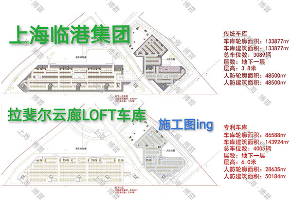 白沙G60科创云廊LOFT专利车库（上海博普授权）